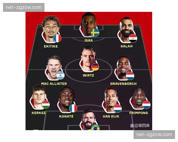 英格兰阵容预测曝光，图赫尔倾向信赖马奎尔格伊的中卫组合