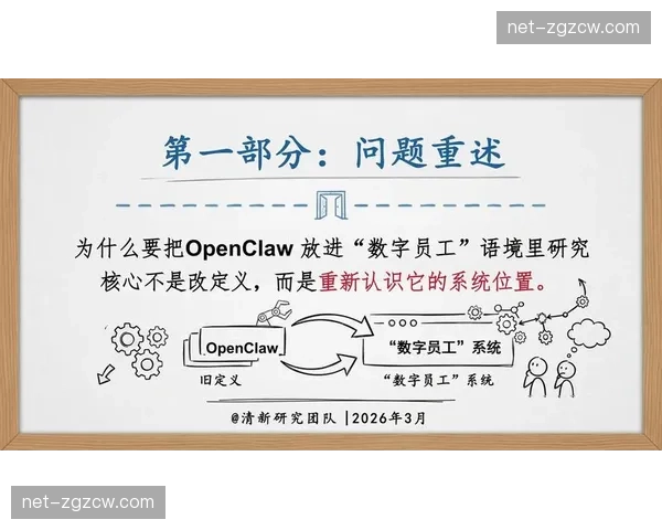 内容分发调度权重模型，优先保障核心渠道流畅度